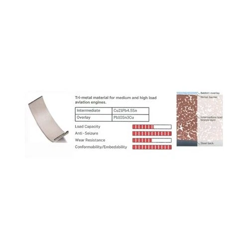 1x IPSA Coussinet de bielle pour CR025901