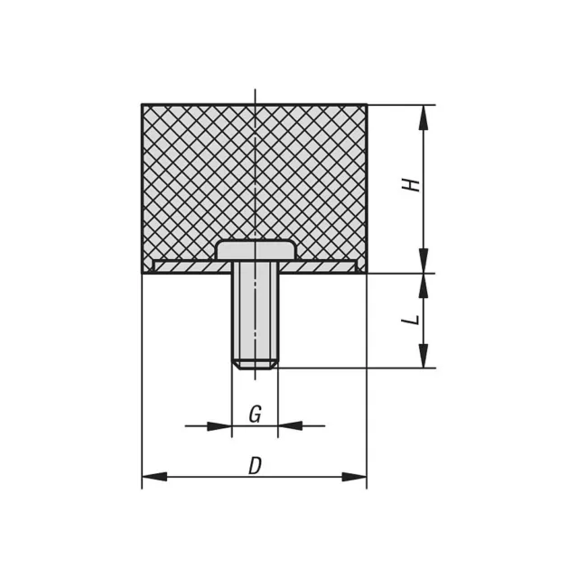 Gummipuffer Typ D Ø6-200mm M3-M20 in Hart, Mittel oder Weich Silentblock 2