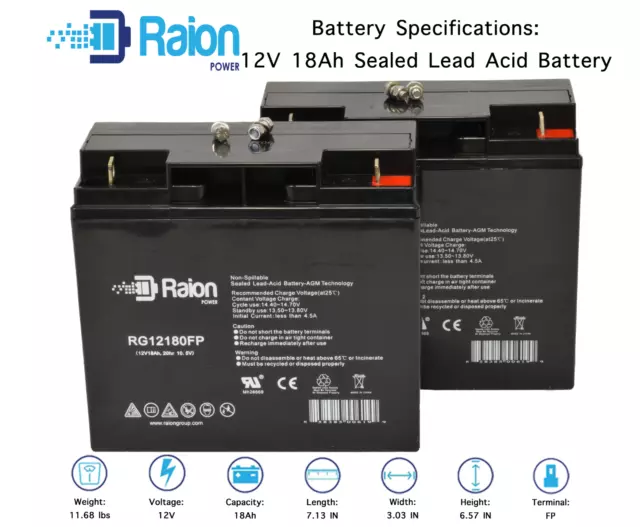 Raion 12V 18AH SLA Compatible Battery for APC Smart-Ups 1400, 1500 - 2 Pack