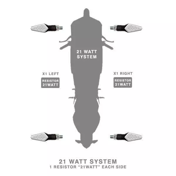 Barracuda - 21 Watt LED Motorrad Anzeige Widerstände - universell passend 2