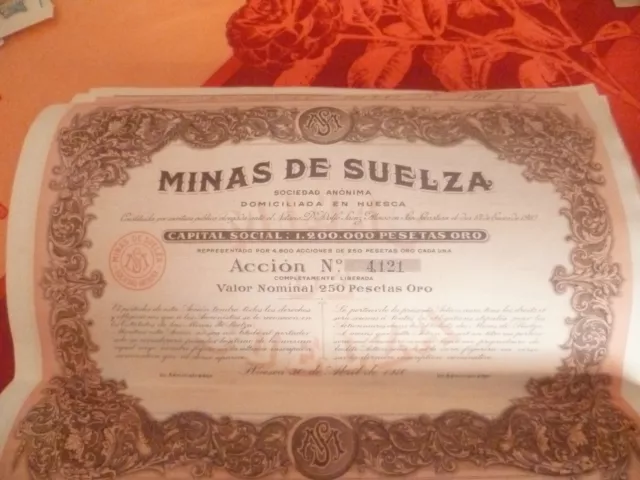 Très rare action : Minaz de Suelza action 250 pesetas oro