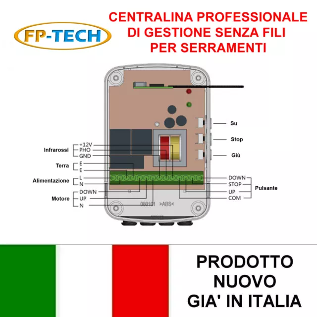 Centralina Di Comando Tapparelle Serrande Saracinesche Tende Da Sole Automazione