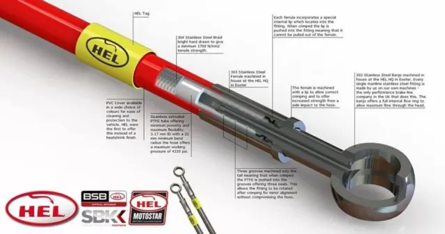 Ducati 748R 1999-2002 HBF1171 HEL geflochtene Bremsleitungen 2