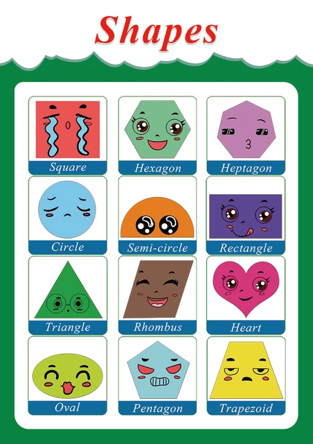EDUCATIONAL 2D 3D & Shapes Poster Wall Chart A4 Size Reusable School ...