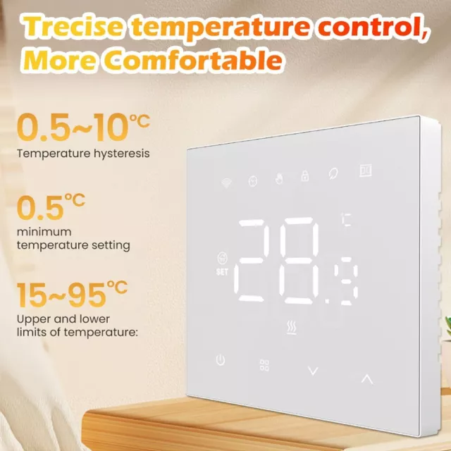 Thermostat électrique intelligent de chauffage par le sol contrôle efficace et