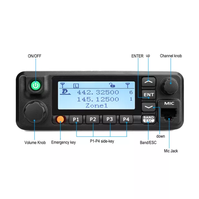 RT90 Mobiles DMR-Dualband-HAM-Radio mit voller Leistung und integriertem GPS 2