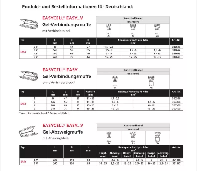 Cellpack EASY 5 V Gel-Verbindungsmuffe mit Verbinder Kabelverbinder 2