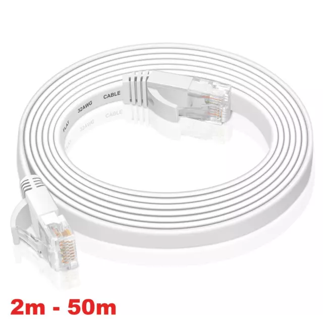 Netzwerkkabel CAT 6 DSL LAN Ethernet Kabel RJ45 Patchkabel Flachkabel PC Flach