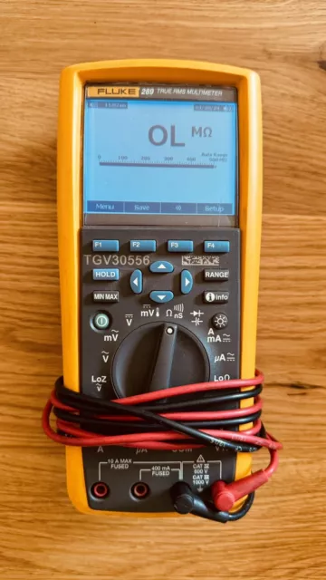 Fluke 289 True RMS Multimeter