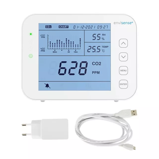 EnviSense CO2 Monitor und Datenlogger / Raumluftüberwachung (Neu und in OVP)