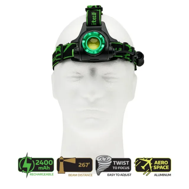 LitezAll 25188 Rechargeable super bright LED Head Lamp for fishing 1300 Lumens