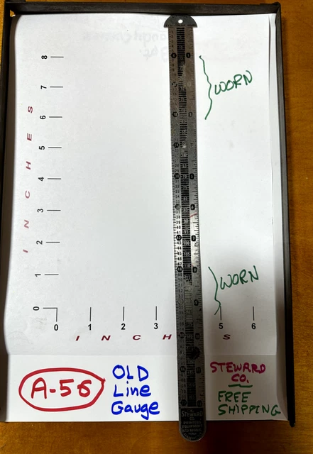 Old Line Gauge