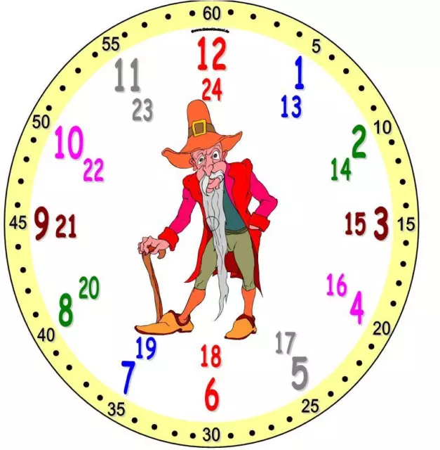 Kinder Wanduhr Lernuhr Uhr Funkuhr Einschulung Kinderzimmer Kindergarten Schule
