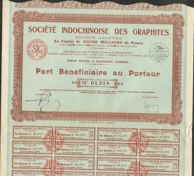 Société Indochinoise des Graphites (INDOCHINE) (U)