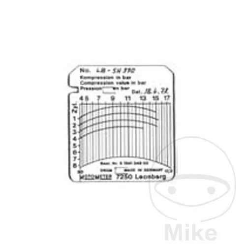 Diagramm-Blätter MOTOMETER 100 Stk. 3,5 - 17,5 bar Kompressionsdruck 5134124800