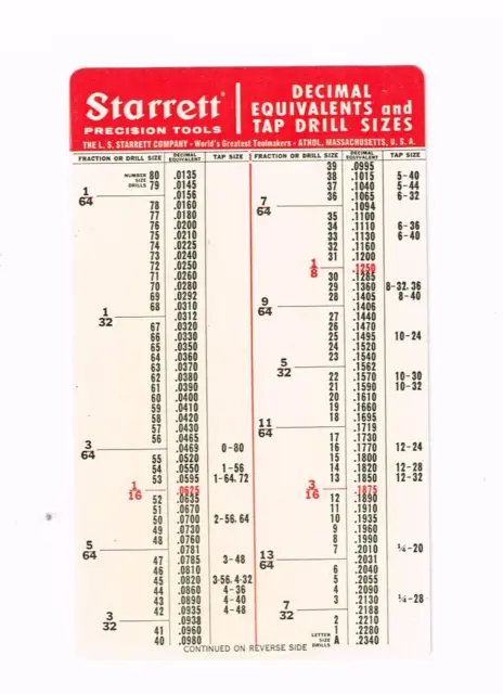 Vintage Starrett Pocket Card 3x5 Plastic: Tap Drill Chart w/ Decimal Equivalents