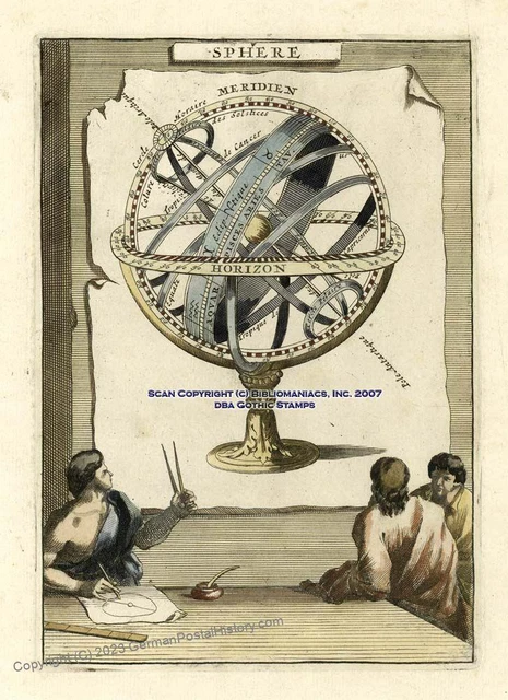 Antique 1787 Geographical Instrument Sphere 32063