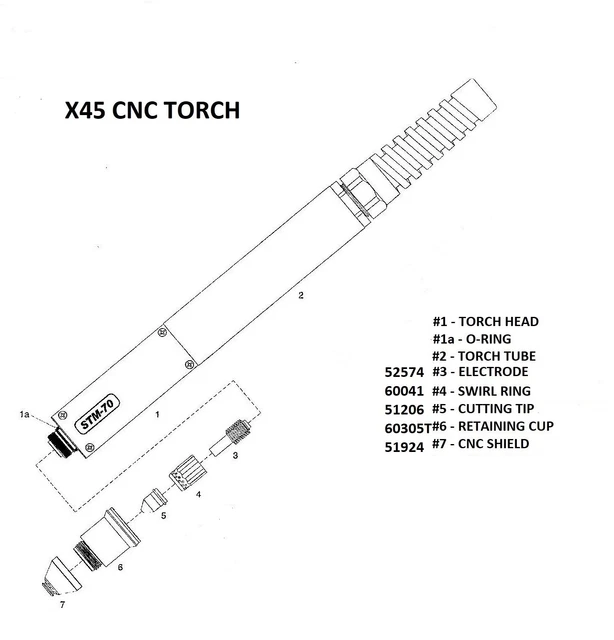 Tecmo Consumables Fits Razorweld 45 Plasma Cutter X45/Hyp45/Flame Torch's (Read)