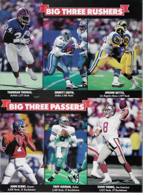 NFL KICKOFF PRO Football 1994 Emmitt Smith Dallas Cowboys Vol 9 No 1 ...