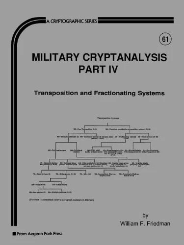 MILITARY CRYPTANALYSIS: TRANSPOSITION AND FRACTIONATING By William F. Friedman