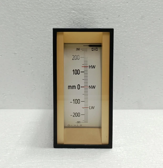 ♡ Panel Meters, Test Meters & Detectors, Test, Measurement