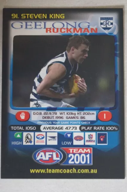 Geelong Cats AFL-VFL Football In Action Football Logo Card Steven King