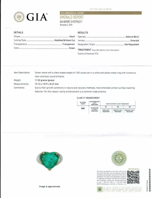 (GIA CERT) 7.83ct Heart-Shape Columbian EMERALD GOLD Ring - R9301 2