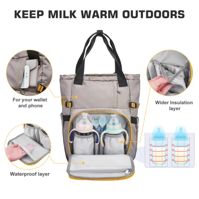 Mummy Baby Diaper Bag Backpack Maternity Nappy Changing Bag Waterproof Beige US 3