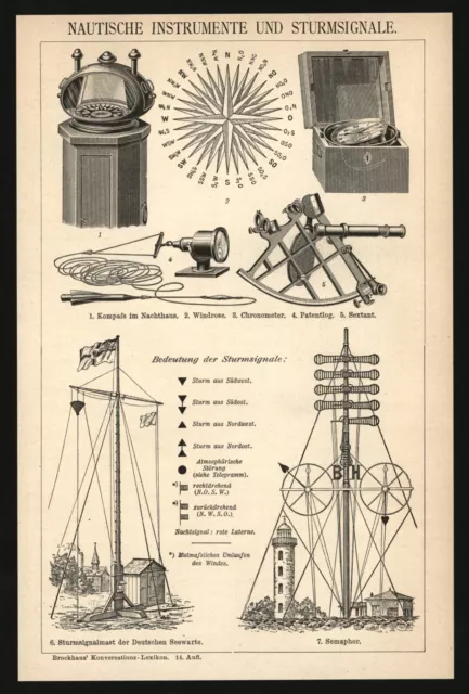 Druck anno 1896 - Nautik Signalmast m. Reichsflagge Sextant Log Windrose Kompass