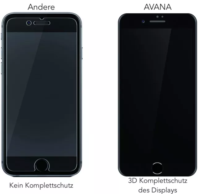 2x iPhone SE 2022 / 2020 Sichtschutz Schutzfolie Display Schutzglas Panzerfolie 3