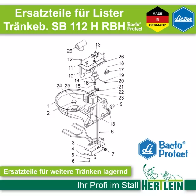 Ersatzteile für Lister Tränkebecken SB 112 H RBH BACTO® Protect