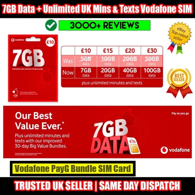 7GB Data + Unlimited UK Mins & Texts Vodafone Pay As You Go Bundle Sim Card