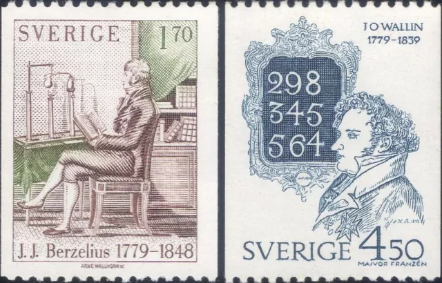 Sweden 1979 People/Chemist/Chemistry/Poet/Writing/Science 2v set coil (n46628)