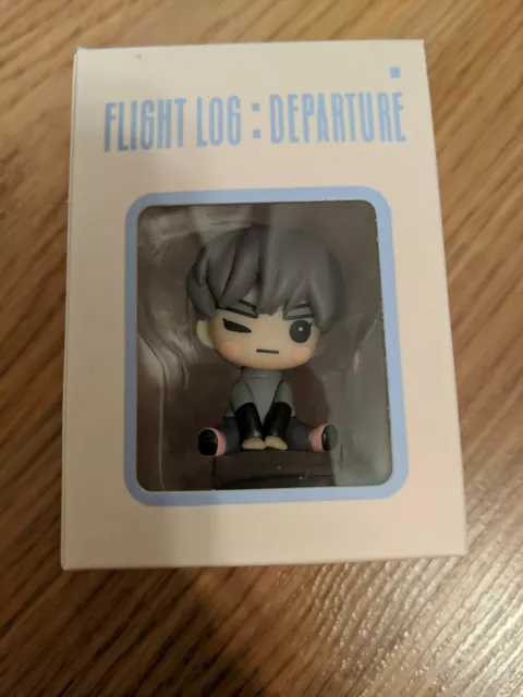 Got7 Mark Fly In Seoul Official Figure Mini Departure Gotoon Mint