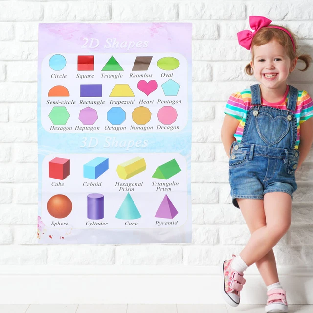 CHILDREN WALL CHART Early Education English Wall Map Learning Poster ...