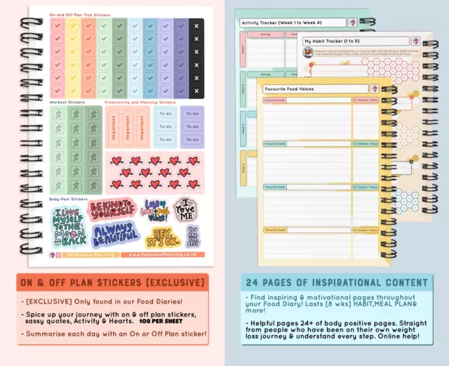 Ernährungstagebuch Diät Journal Abnehmen A5 Gewichtsverlust Tracker Planer GESCHENK Planer Sonne 3