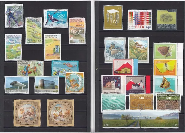 Liechtenstein Vintage 2010 Complete (MNH) Under Orig. Packaged post Price