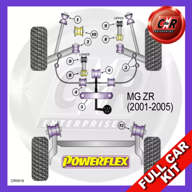 Powerflex FrRoll Bar 19mm Complete Bush Kit For MG ZR Petrol IB5 Gearbox (01-05)