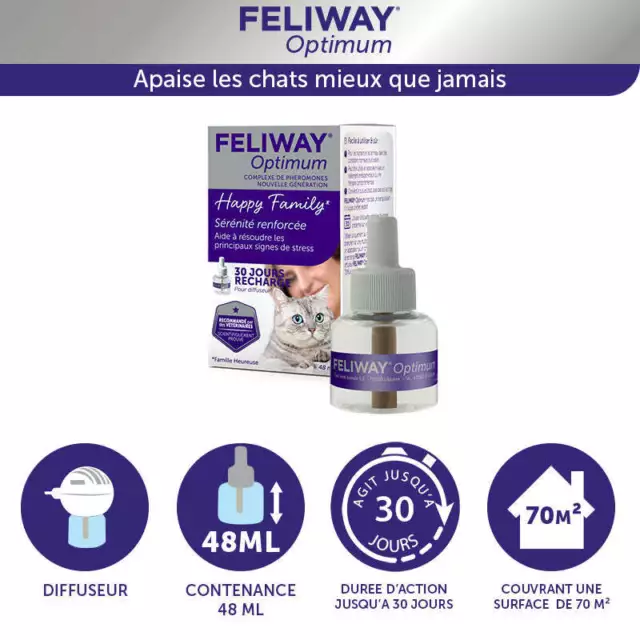 FELIWAY Optimum - Pack 3 recharges anti-stress pour Chat - Complexe de phéromone 2