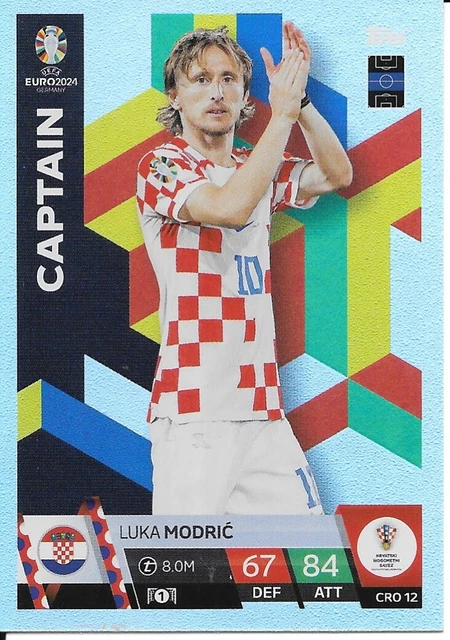 Le Real Madrid a des doutes sur l'extension Luka Modric - Football actu