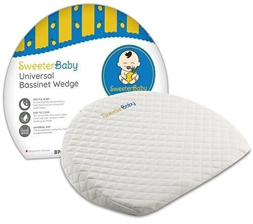 Pregnancy Wedge Pillow
