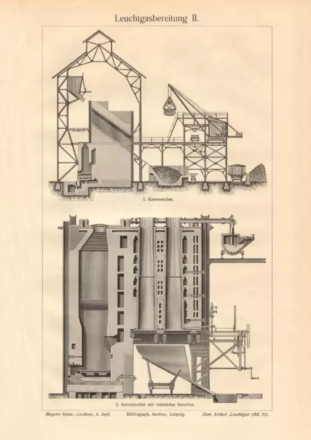 Leuchtgasbereitung II. - III. historischer Druck Holzstich ca. 1909 Bildtafel