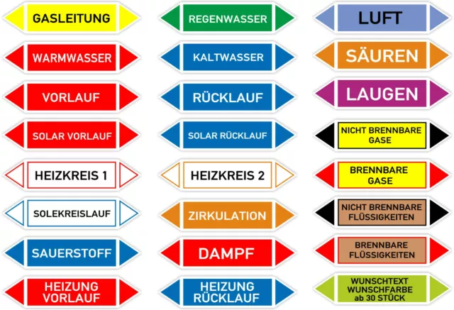 Aufkleber Rohrleitungskennzeichnung Fließrichtung Kennzeichnung Rohr