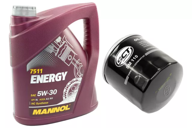 Kit de aceite Mazda 3 1.6 Mannol JP 5W30 + Filtro Denso
