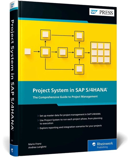 PROJECT SYSTEM IN SAP S/4HANA: The Comprehensive Guide to Project ...
