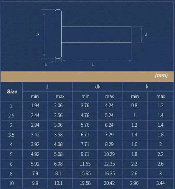 M3 M4 M5 M6 Aluminum Solid Rivets Lg=5mm~30mm Aluminum Flat Head Solid Rivets 2