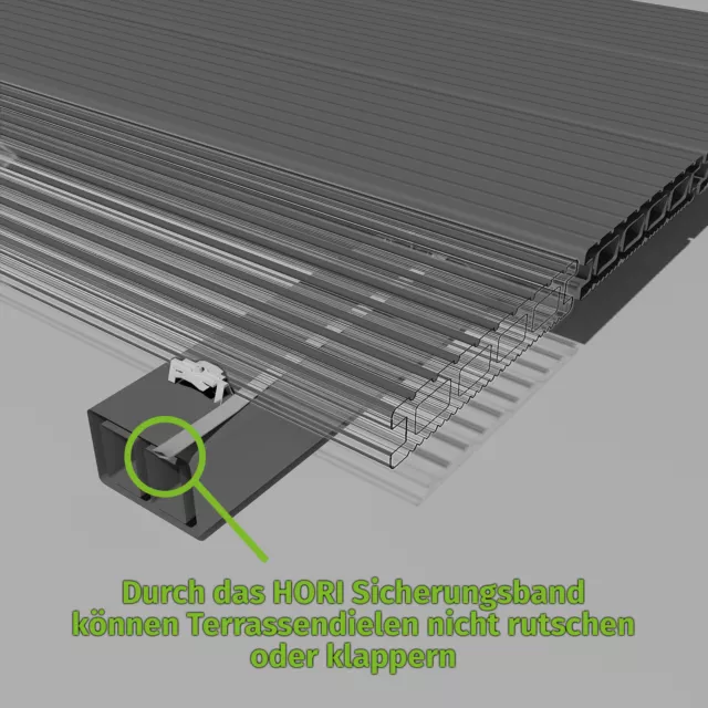 WPC Terrassendielen Massiv Komplettset Terrassenboden, 2,90-5 m, 10-56 m² 3