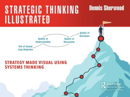 System Thinking Visual STRATEGIC THINKING ILLUSTRATED: Strategy Made Visual Using Systems ...