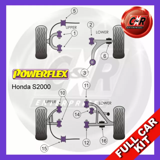 Powerflex RR Superiore Boccole Forcella 35mm Kit Completo Nessun Rotella Adj Per