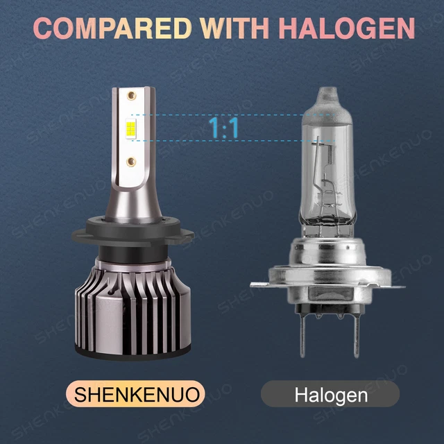 Pack Ampoules LED H7 Kia Sportage 3 (2010 - 2015) - Kit LED Type Halogène main image 1
